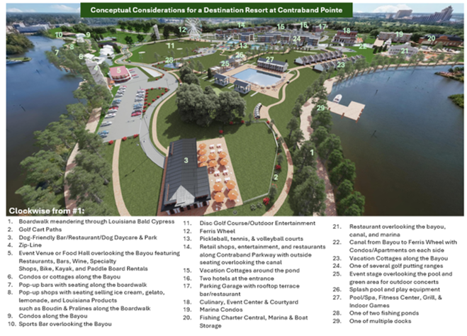 Conceptual Rendering with Legend 06 24 2024